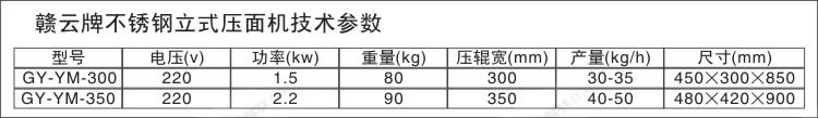 不銹鋼立式壓面機技術參數(shù)